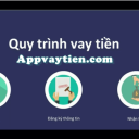 appvaytien