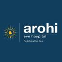 arohieyehospital-blog