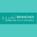 branchesae-blog