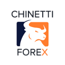chinettiforex