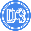 d3d2futbol-blog
