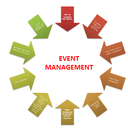 eventmanagement3-blog