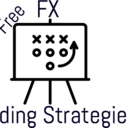 freefxtradingstrategies-blog
