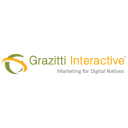grazitti-interactive1