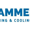 hammersheating