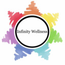 infinitywellness-blog