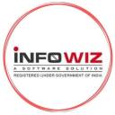 infowizblr-blog