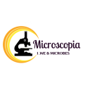 microscopiaiwm
