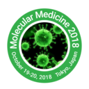 molecularmedicine-blog