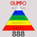 olimpo888-blog