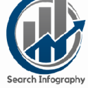 searchinfography