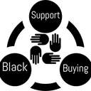 supportbuyingblack