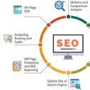 topaffordableseoservices
