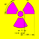 uranium420