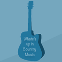 wuicountry-blog